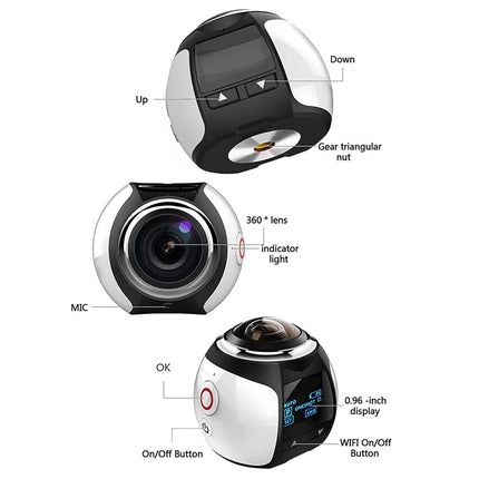 Diagram of a camera with labeled parts on a white background