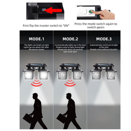 Instructions for using a security light with different modes on a white background.