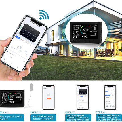 Smart air quality monitor with smartphone app interface, house exterior, and step-by-step instructions.