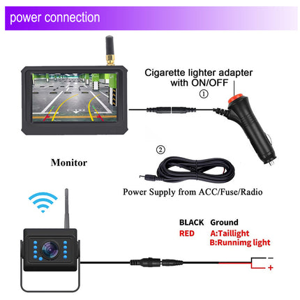 Diagram of a car reverse camera system with monitor, adapter, and power supply connections.
