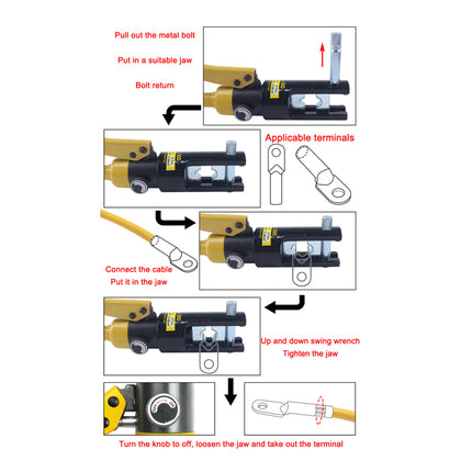 Instruction diagram showing how to use a yellow and black wrench tool, with step-by-step text instructions, arrows, and small inset photos on a white background.