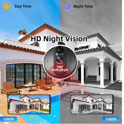 Comparison of day and night time images with HD Night Vision feature on a camera lens.
