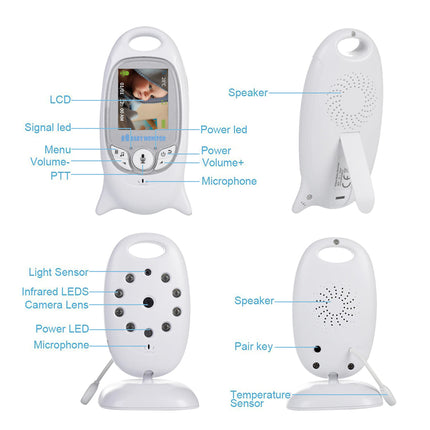 Baby monitor with labeled parts on a white background