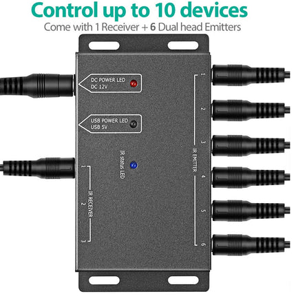 Electronic device with multiple connectors on a white background