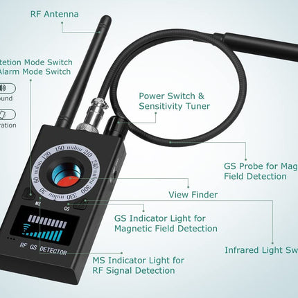 Anti Spy Hidden Camera Detector | NZ Sale