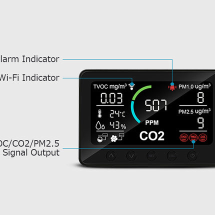 Digital display with various indicators and measurements on a white background