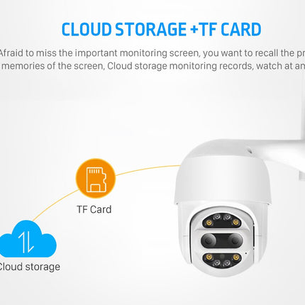 White security camera with cloud storage and TF card icons on a light gray background