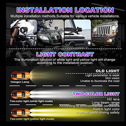 LED Spot Light