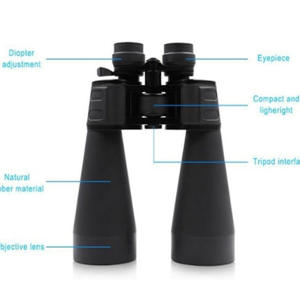 Black binoculars with labeled parts on a white background