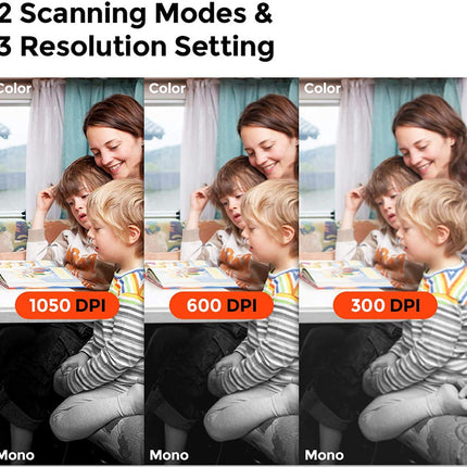 Comparison of scanning modes and resolution settings with a family photo.