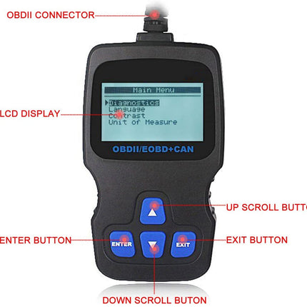 A handheld OBDII diagnostic scanner with a black casing, blue buttons, and a small LCD screen, shown on a white background with red labels pointing to the connector, LCD display, and button functions.
