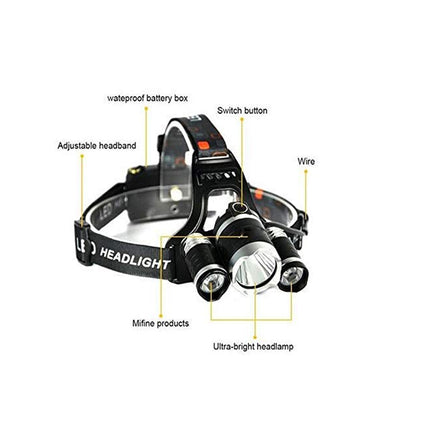 LED Headlamp | NZ Sale