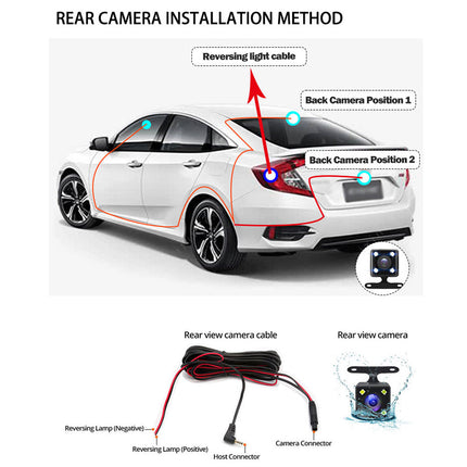 Rear camera installation method diagram showing a white car with red and blue highlighted connection points, plus a small inset of the rear view camera and cable components labeled with connectors and reversing lamp leads.