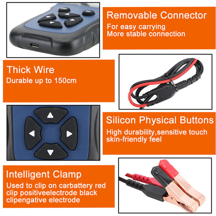 A product feature infographic for a portable car battery clamp tester. The collage shows close-up images of the blue and black handheld device, its thick red and black wire, its silicone buttons, and the clamp being used on battery terminals, with descriptive text labels in orange boxes on a white background.