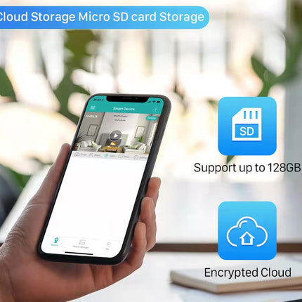Hand holding a smartphone with app interface, SD card icon, and cloud storage icons on a blurred background.