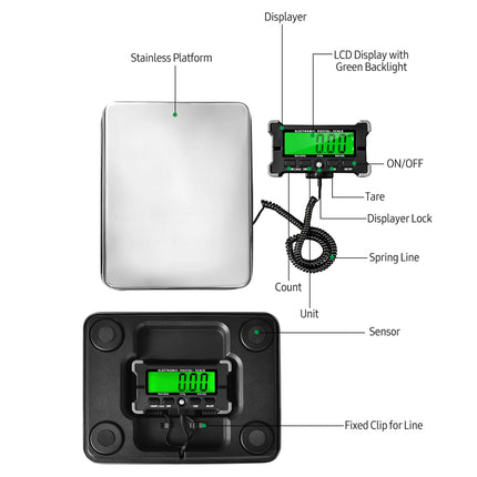 Digital scale with labeled parts on a white background