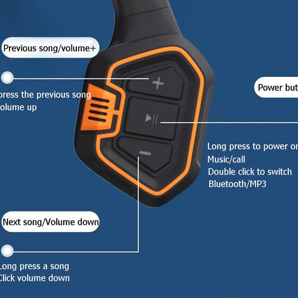 Bone Conduction Headphones IP68 Bluetooth MP3 16GB Swimming