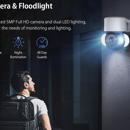 A wall-mounted security camera and floodlight combo shown in a dark outdoor corridor, with a man wearing a backpack seen from behind looking toward it. Text on the left highlights integrated 5MP full HD camera, dual LED lighting, home care house use, night illumination, and all day guards.