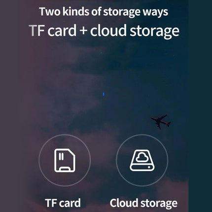 Diagram showing two storage methods: TF card and cloud storage, with icons and text on a dark background.