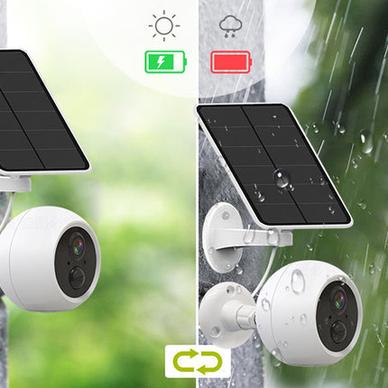 White solar-powered outdoor security camera shown in a split comparison: left side with a clean blurred background and battery icon, right side in the rain with water droplets and a low battery icon, demonstrating weather resistance.