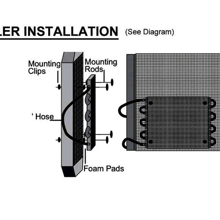Diagram of cooler installation with labeled parts on a white background