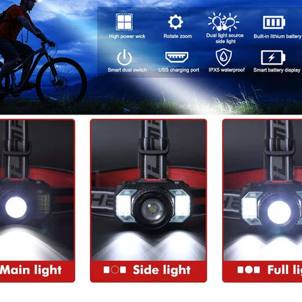 Bicycle headlight with features and light modes displayed on a blue sky background