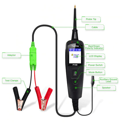 Multimeter with labeled parts on a white background