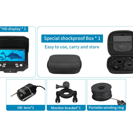 Fishing underwater camera set with display, shockproof box, lens, bracket, and winding ring on a white background.
