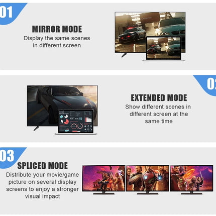 An infographic diagram showing three screen-sharing modes for a TV device: Mirror Mode, Extended Mode, and Spliced Mode, with text descriptions and small example images of cars and action scenes on multiple displays.