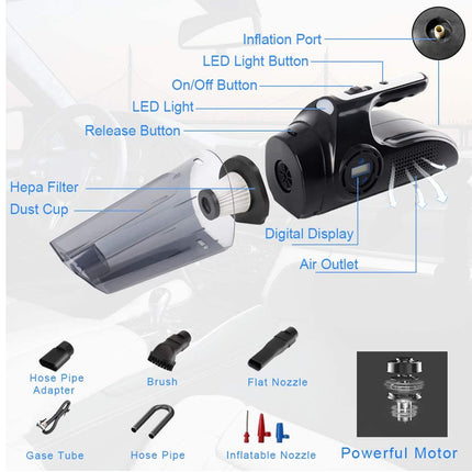 A labeled product diagram showing a black handheld air blower with a clear dust cup and filter, plus several accessory nozzles and parts. Blue callout lines identify features such as the inflation port, LED light button, release button, digital display, and air outlet.
