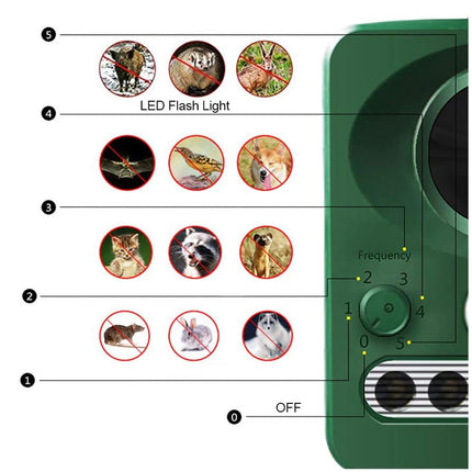 Solar Ultrasonic Animal Repeller PIR Dog Cat Scarer Repellent