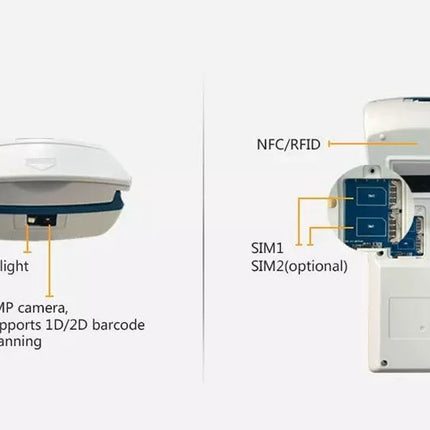 Technical diagram of a device with labeled components on a white background