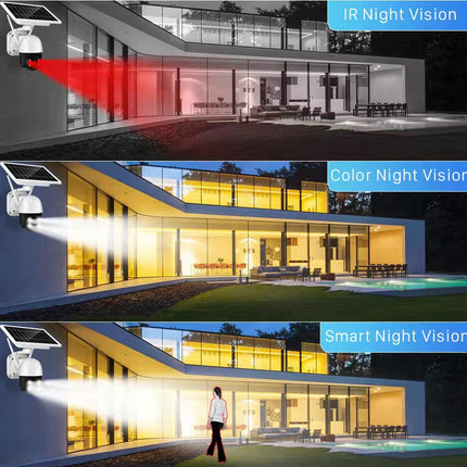 Comparison of night vision technologies on a modern house exterior with IR, Color, and Smart Night Vision.