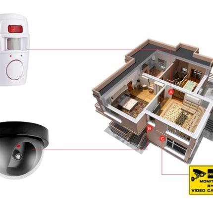 Burglar Alarm | NZ Sale
