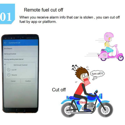 Illustration of a smartphone app for remote fuel cut-off on a motorcycle with a cartoon character.