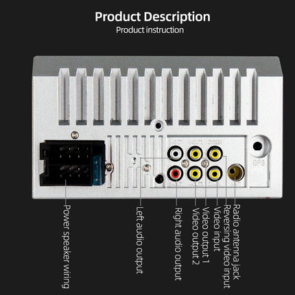 Technical diagram of a car audio system with labeled ports on a black background