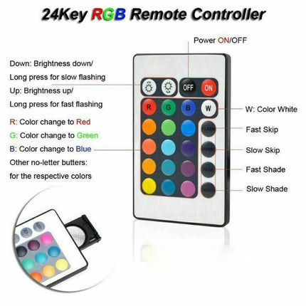 RGB remote controller with color mapping and button functions on a white background