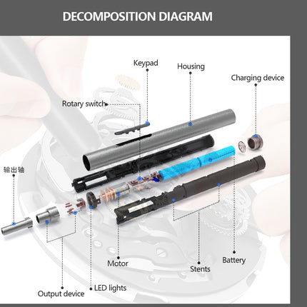 A labeled decomposition diagram showing the parts of a pen-like device, including Keypad, Housing, Charging device, Output device, LED lights, Motor, Stents, and Battery, arranged horizontally on a gray background with a faint product photo behind them.