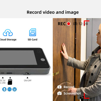 Device for recording video and images with cloud storage and SD card options, shown with a person using a door.
