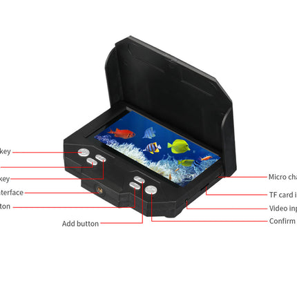 Underwater fishing camera with screen displaying fish and labeled buttons on a white background