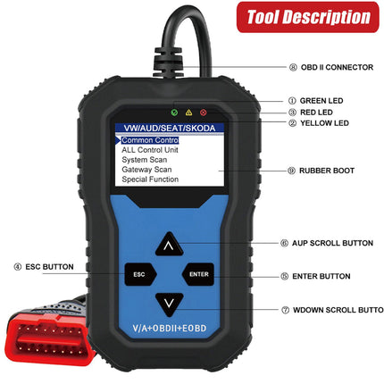 Car diagnostic tool with labeled parts on a white background