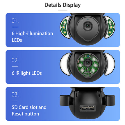 A product details display graphic showing three labeled features of a black security camera: 01. 6 High-illumination LEDs, 02.