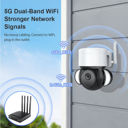 An outdoor security camera mounted on a gray house wall, with graphic callouts for 5GHz and 2.4GHz WiFi signal coverage and a small inset showing a wireless router.
