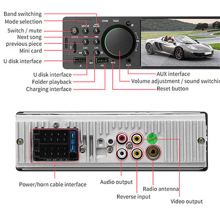 Car audio system with labeled components on a white background
