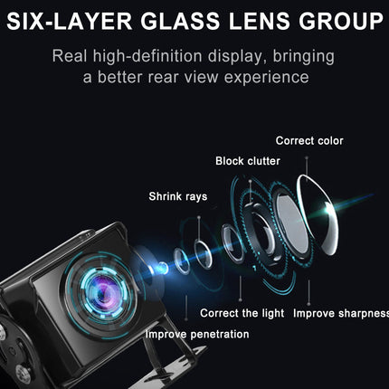 Backview camera with six-layer glass lens group on a black background