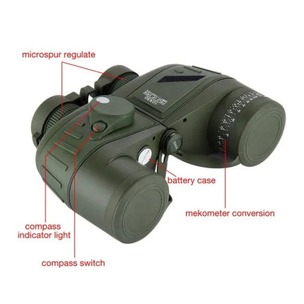 Green binoculars with labeled parts on a white background
