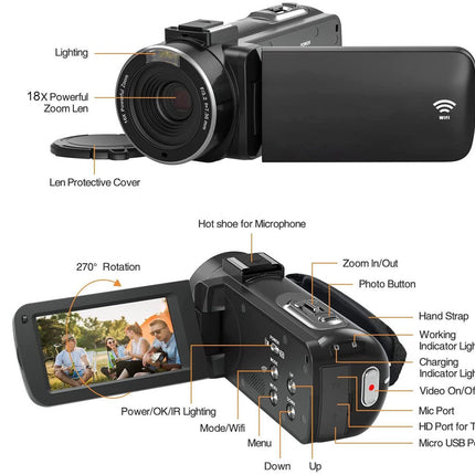 Black video camera with labeled features on a white background