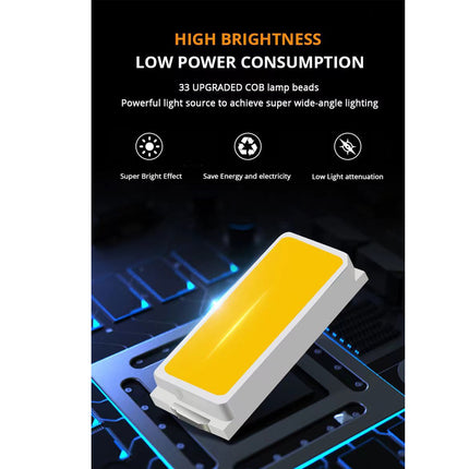 LED light bar with text highlighting high brightness and low power consumption on a dark background