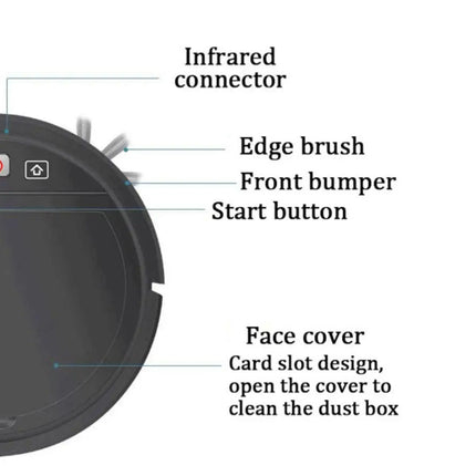 Vacuum Cleaner Cordless