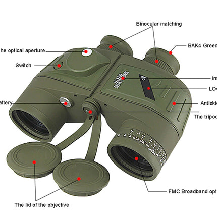 Green binoculars with labeled parts on a white background